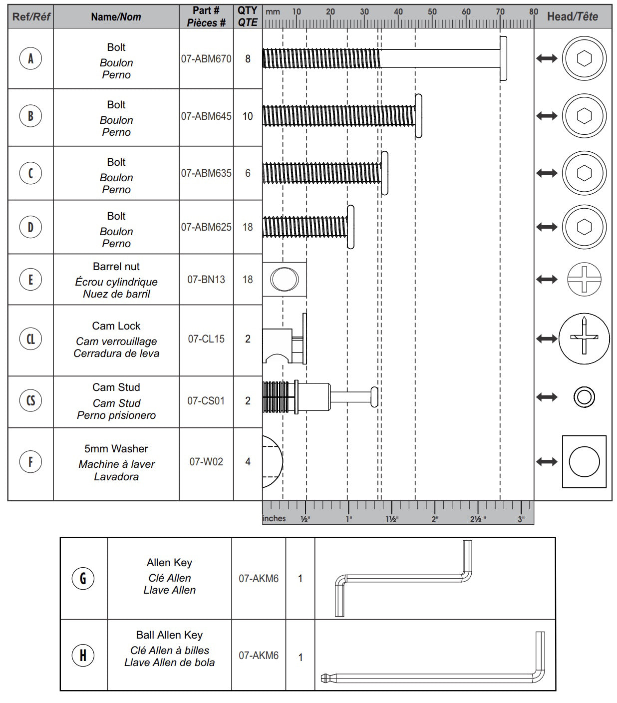 LP7114 - Hardware Kit for Lil' House Toddler Bed