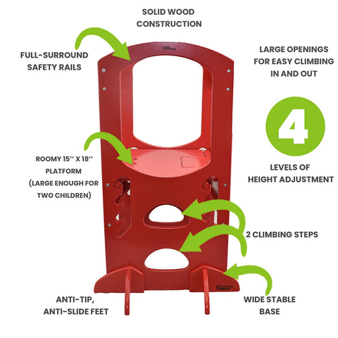 Product Features are four sided protection, sturdy, adjustable platform, extra wide base for stability, large openings for climbing in and out.