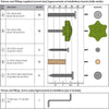 Tri-Sided Easel - LP0290 (R1) - *Assembly Hardware Set