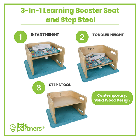 The 3-in-1 Learning Booster Seat and Step Stool has three height positions.