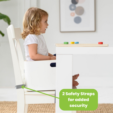 The Features of the 3-in-1 Learning Booster Seat and Step Stool include a 2 sided vinyl cushion, 3 point safety harness, and pre cut hand holds has safety straps for added security.