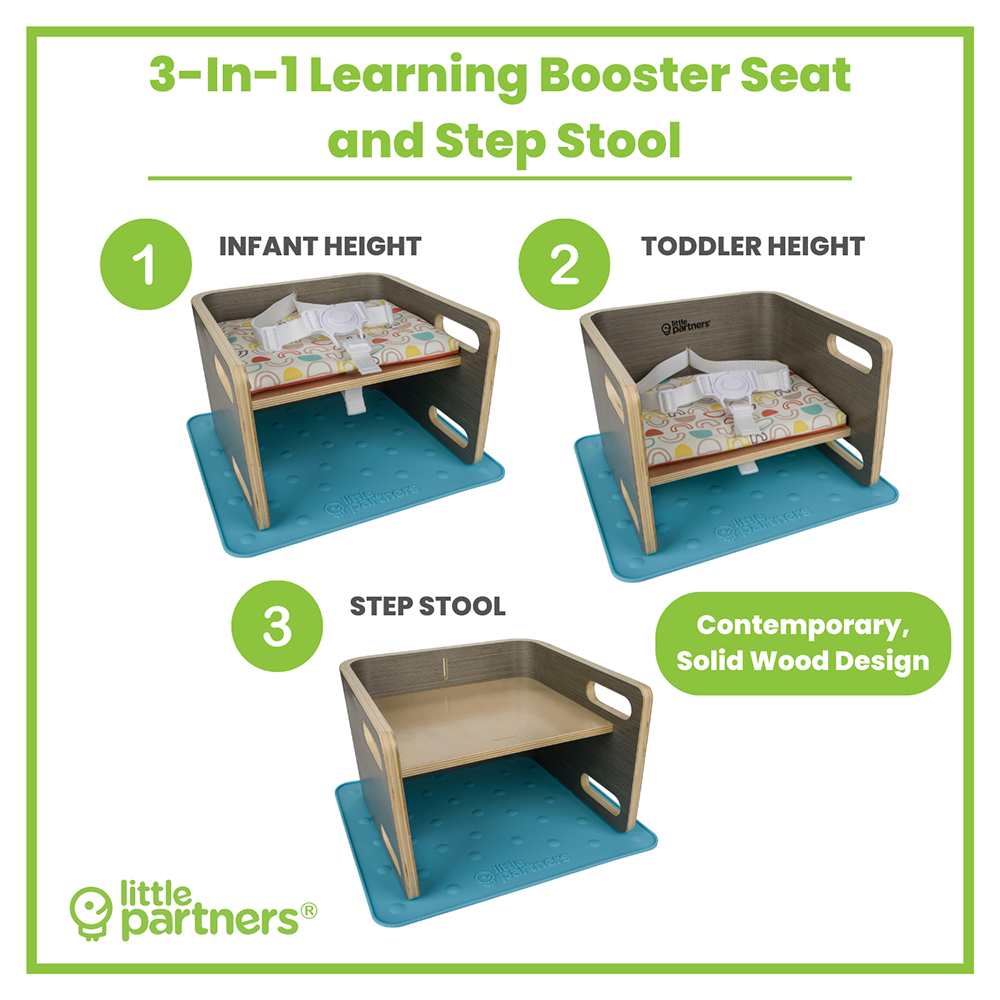 The 3-in-1 Learning Booster Seat and Step Stool has three height positions.