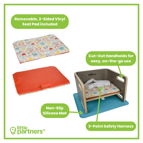 Features of the 3-in-1 Learning Booster Seat and Step Stool include a 2 sided vinyl cushion, 3 point safety harness, and pre cut hand holds.